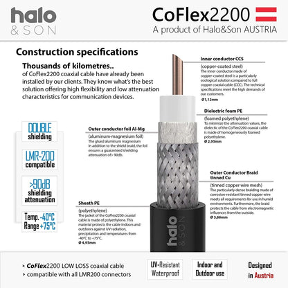 CoFlex2200 RP SMA-Male auf N-Male 15m (CFD-200) - Halo&Son Austria